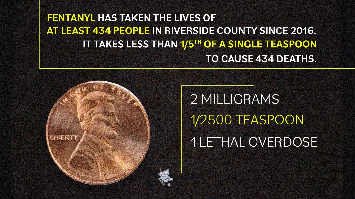 fentanyl